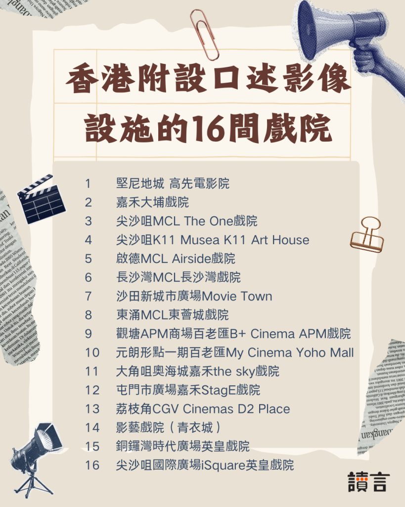目前香港有16間戲院附設口述影像設施